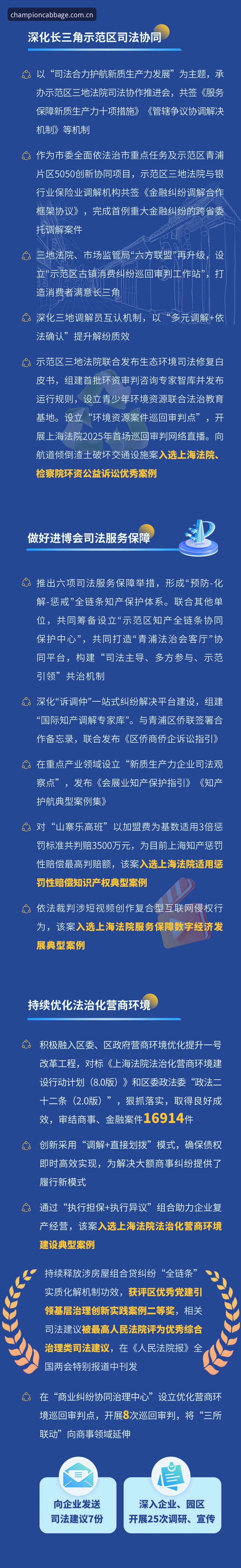 GCB安全吗哪个好？冠军白菜论坛2025全面评测与功能升级深度解析