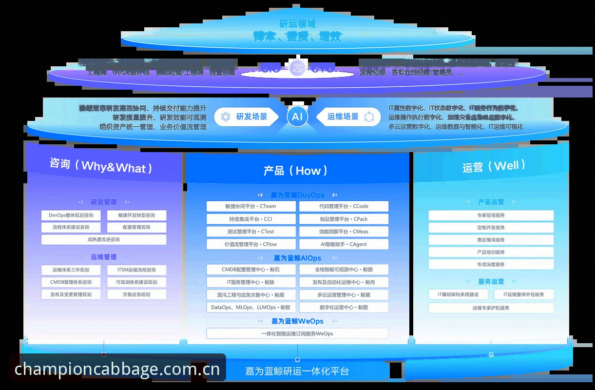 GCB正版应用攻略 GCB冠军白菜论坛最新动态:正版应用攻略全解析,安全体验再升级