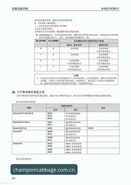 冠军白菜论坛使用教程：GCB正版应用推荐与安全访问操作指南